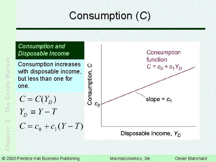 Consumption (C) Consumption and Disposable Income Consumption increases with disposable income, but less than