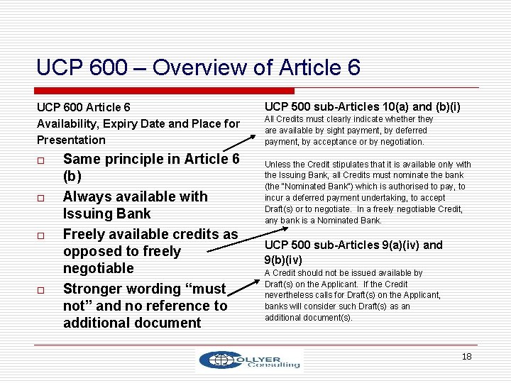 UCP 600 – Overview of Article 6 UCP 600 Article 6 Availability, Expiry Date