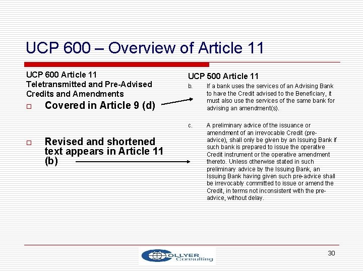 UCP 600 – Overview of Article 11 UCP 600 Article 11 Teletransmitted and Pre-Advised