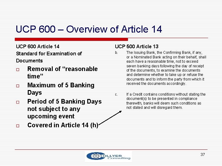 UCP 600 – Overview of Article 14 UCP 600 Article 14 Standard for Examination