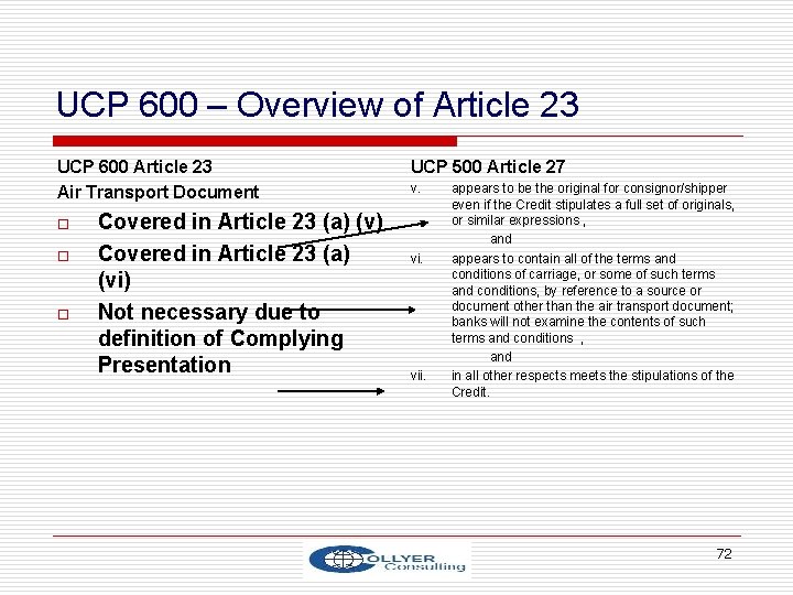 UCP 600 – Overview of Article 23 UCP 600 Article 23 Air Transport Document