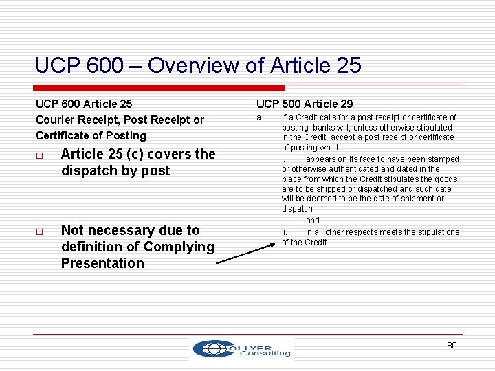 UCP 600 – Overview of Article 25 UCP 600 Article 25 Courier Receipt, Post