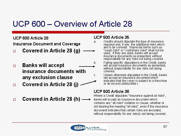 UCP 600 – Overview of Article 28 UCP 600 Article 28 Insurance Document and
