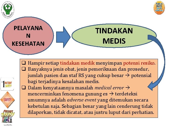 PELAYANA N KESEHATAN TINDAKAN MEDIS q Hampir setiap tindakan medik menyimpan potensi resiko. q