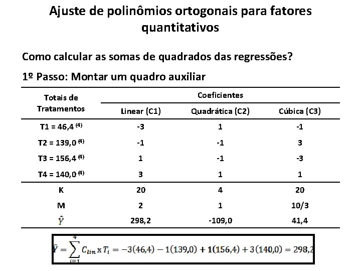 Ajuste de polinômios ortogonais para fatores quantitativos Como calcular as somas de quadrados das