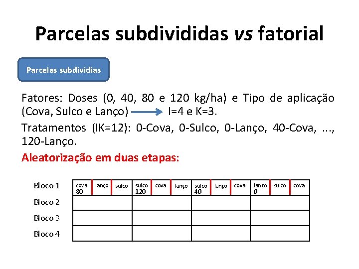 Parcelas subdivididas vs fatorial Parcelas subdividias Fatores: Doses (0, 40, 80 e 120 kg/ha)