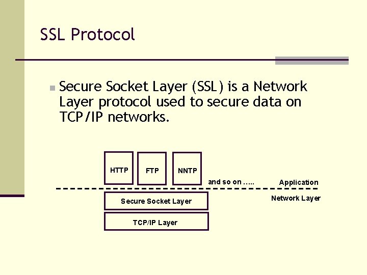 SSL Protocol n Secure Socket Layer (SSL) is a Network Layer protocol used to