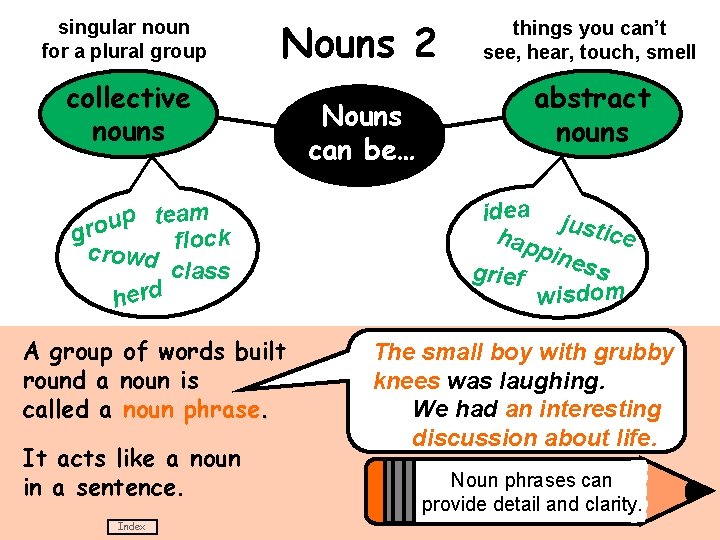 singular noun for a plural group Nouns 2 collective nouns p team u o