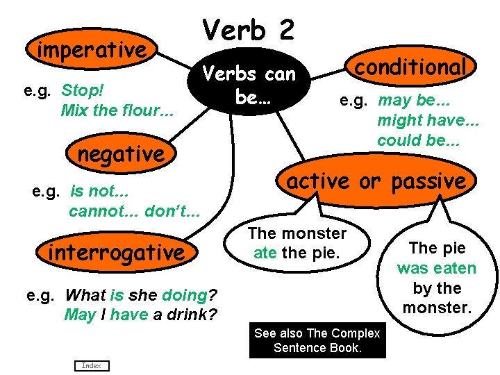 imperative e. g. Stop! Mix the flour… Verb 2 Verbs can be… negative e.