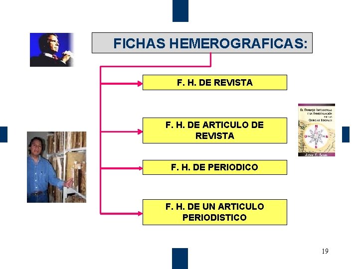 FICHAS HEMEROGRAFICAS: F. H. DE REVISTA F. H. DE ARTICULO DE REVISTA F. H.