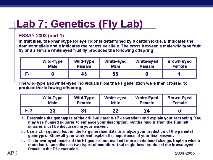 Lab 7: Genetics (Fly Lab) ESSAY 2003 (part 1) In fruit flies, the phenotype