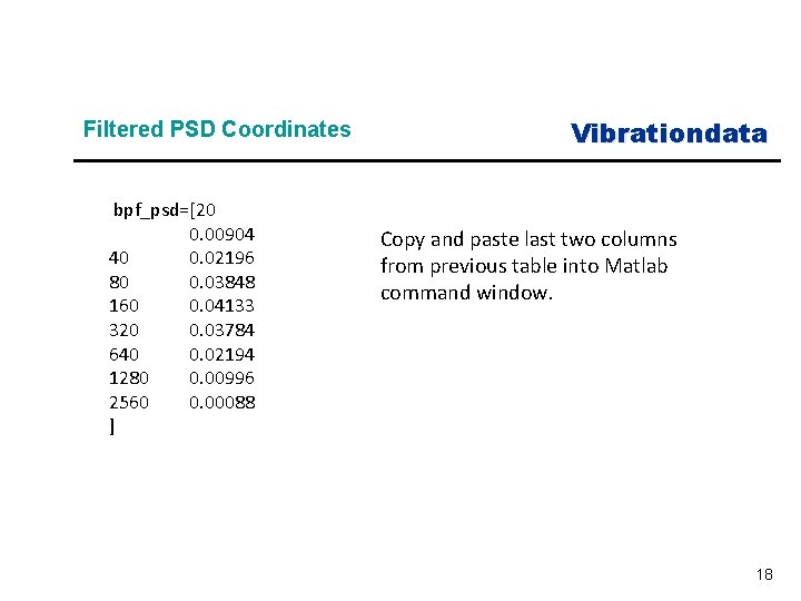 Filtered PSD Coordinates bpf_psd=[20 0. 00904 40 0. 02196 80 0. 03848 160 0.