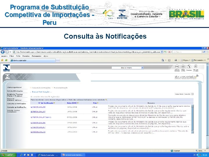 Programa de Substituição Competitiva de Importações Peru Consulta às Notificações 