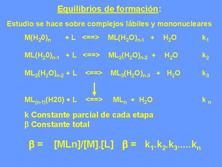 Equilibrios de formación: Estudio se hace sobre complejos lábiles y mononucleares M(H 20)n +