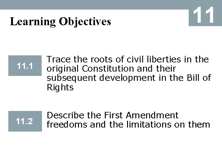 Learning Objectives 11. 1 11. 2 11 Trace the roots of civil liberties in