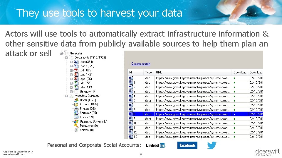They use tools to harvest your data Actors will use tools to automatically extract