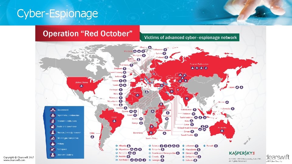 Cyber-Espionage Copyright © Clearswift 2017 www. clearswift. com 6 