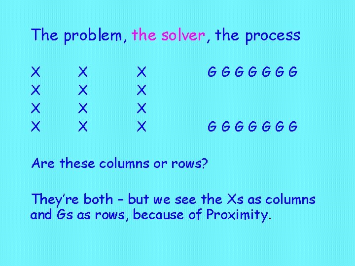 The problem, the solver, the process X X X GGGGGGG Are these columns or