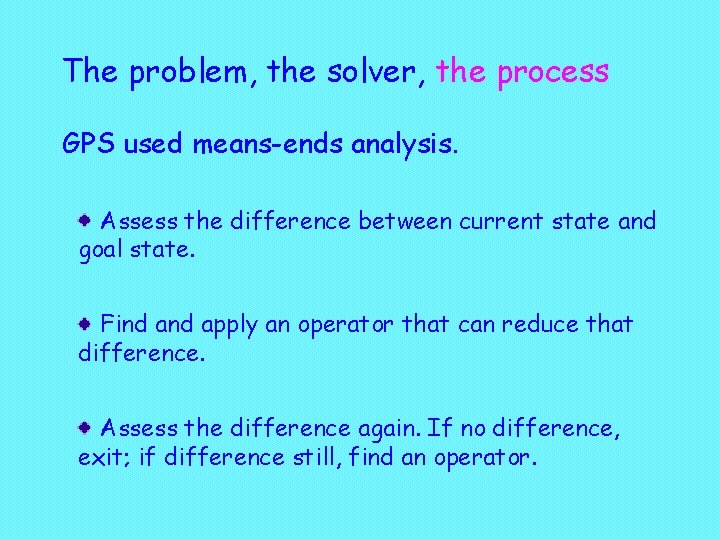 The problem, the solver, the process GPS used means-ends analysis. Assess the difference between