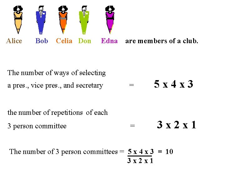 Alice Bob Celia Don Edna are members of a club. The number of ways