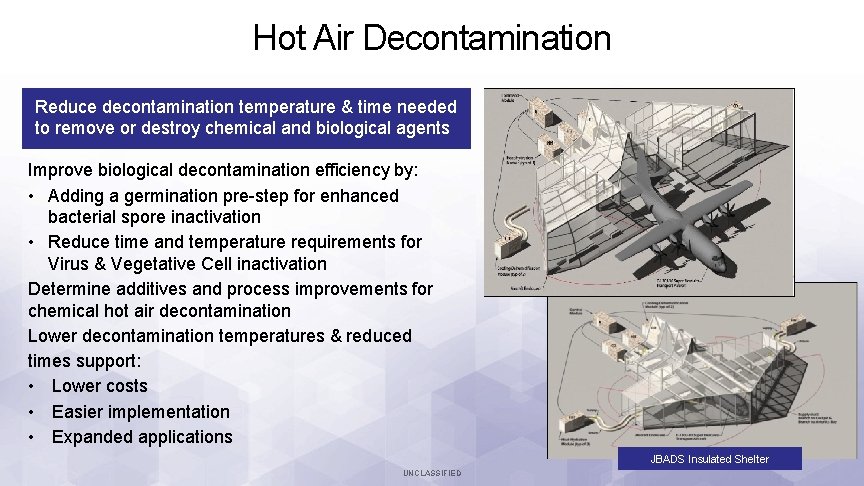 Hot Air Decontamination Reduce decontamination temperature & time needed to remove or destroy chemical