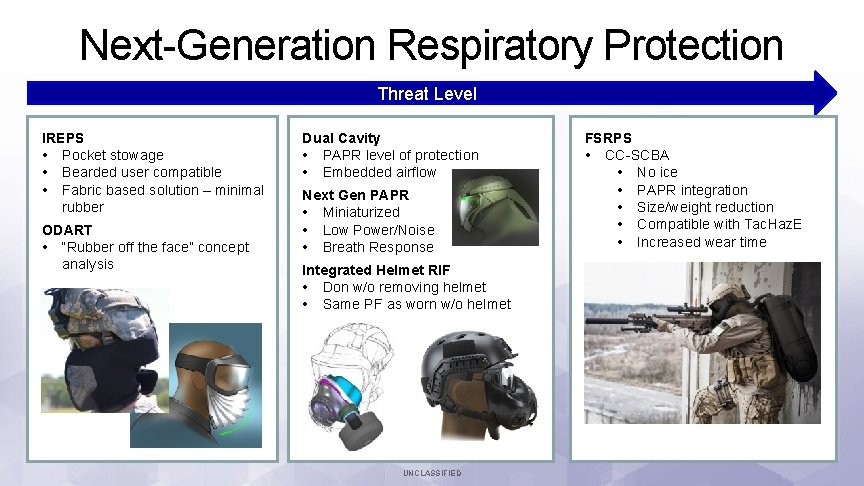 Next-Generation Respiratory Protection Threat Level IREPS • Pocket stowage • Bearded user compatible •