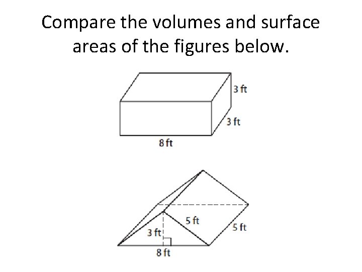 Compare the volumes and surface areas of the figures below. 