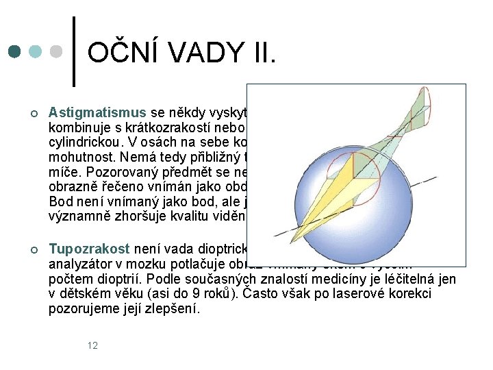 OČNÍ VADY II. ¢ Astigmatismus se někdy vyskytuje samostatně, ale často se kombinuje s