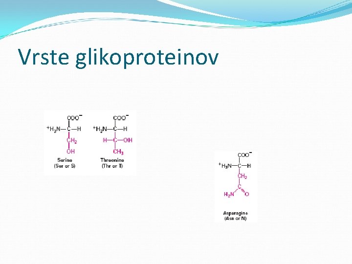 Vrste glikoproteinov 