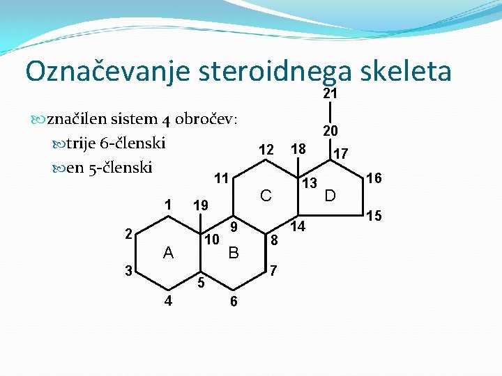 Označevanje steroidnega skeleta 21 značilen sistem 4 obročev: trije 6 -členski en 5 -členski