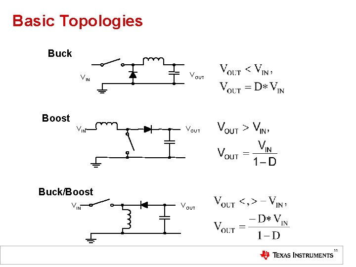 Basic Topologies Buck VIN VOUT Boost VIN VOUT Buck/Boost VIN VOUT 11 