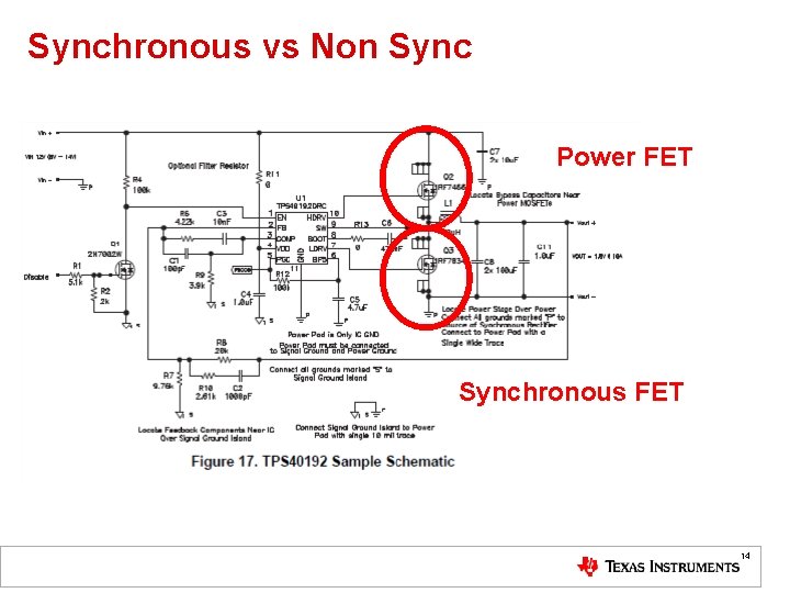 Synchronous vs Non Sync Power FET Synchronous FET 14 