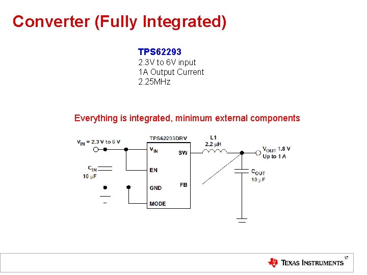 Converter (Fully Integrated) TPS 62293 2. 3 V to 6 V input 1 A Converter (Fully Integrated) TPS 62293 2. 3 V to 6 V input 1 A