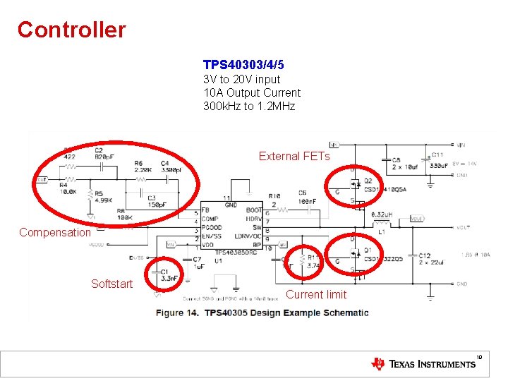 Controller TPS 40303/4/5 3 V to 20 V input 10 A Output Current 300 Controller TPS 40303/4/5 3 V to 20 V input 10 A Output Current 300