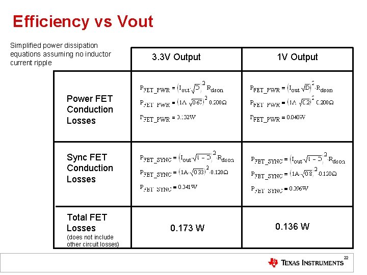 Efficiency vs Vout Simplified power dissipation equations assuming no inductor current ripple 3. 3 Efficiency vs Vout Simplified power dissipation equations assuming no inductor current ripple 3. 3