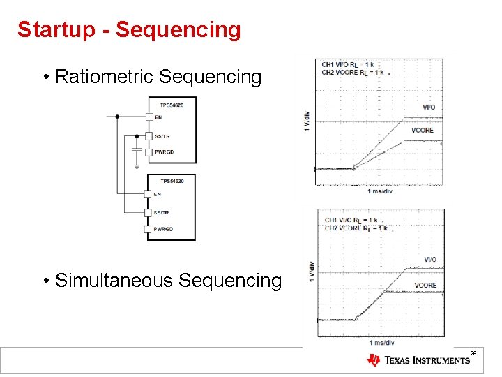 Startup - Sequencing • Ratiometric Sequencing • Simultaneous Sequencing 28 