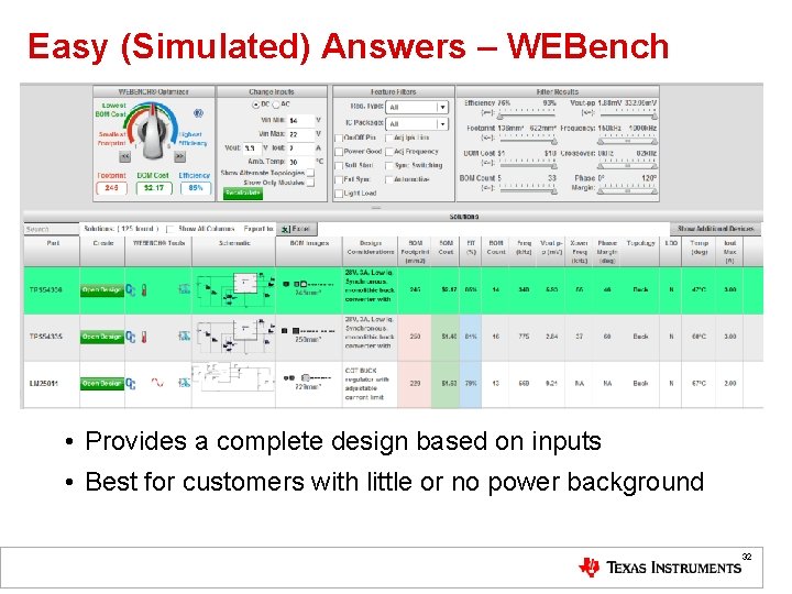 Easy (Simulated) Answers – WEBench • Provides a complete design based on inputs • Easy (Simulated) Answers – WEBench • Provides a complete design based on inputs •
