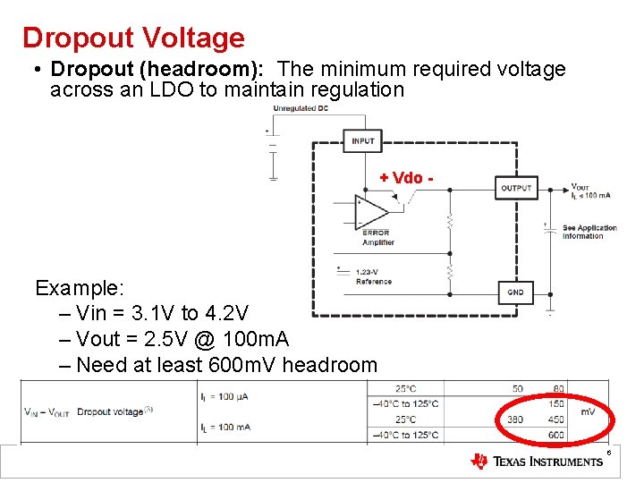 Dropout Voltage • Dropout (headroom): The minimum required voltage across an LDO to maintain