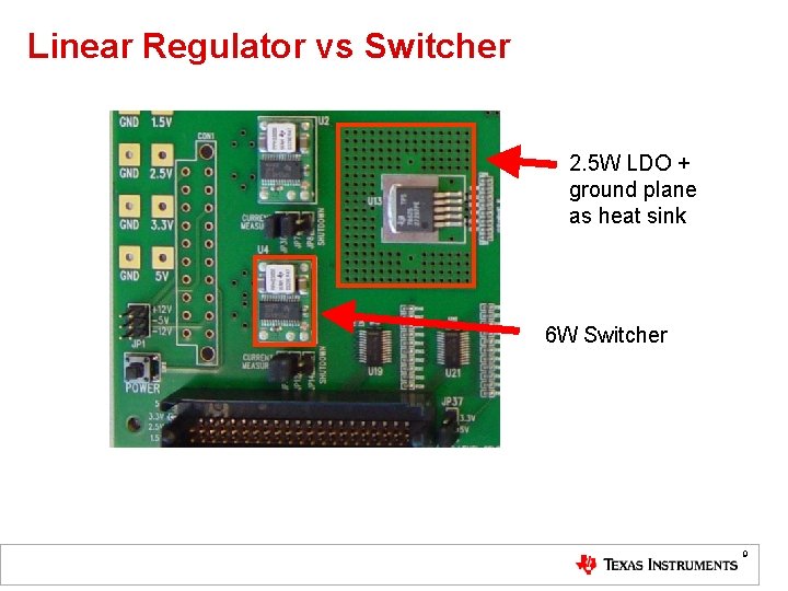 Linear Regulator vs Switcher 2. 5 W LDO + ground plane as heat sink Linear Regulator vs Switcher 2. 5 W LDO + ground plane as heat sink