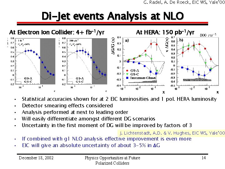 G. Radel, A. De Roeck, EIC WS, Yale’ 00 Di-Jet events Analysis at NLO