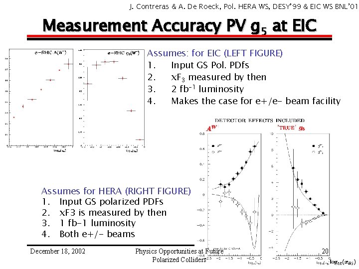 J. Contreras & A. De Roeck, Pol. HERA WS, DESY’ 99 & EIC WS