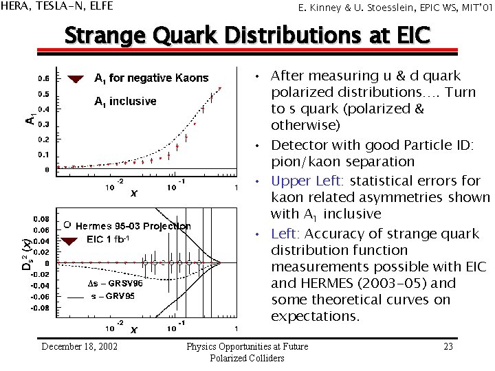 HERA, TESLA-N, ELFE E. Kinney & U. Stoesslein, EPIC WS, MIT’ 01 Strange Quark