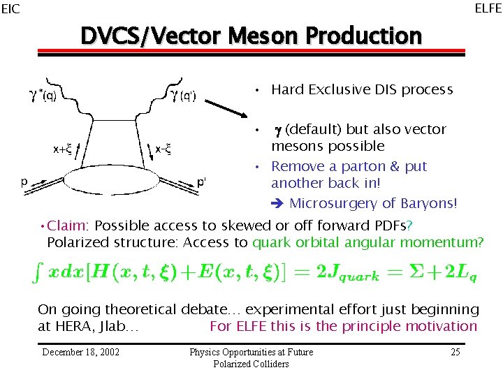 ELFE EIC DVCS/Vector Meson Production • Hard Exclusive DIS process • g (default) but