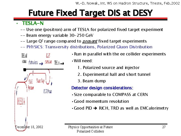 W. -D. Nowak, Int. WS on Hadron Structure, Trieste, Feb. 2002 Future Fixed Target