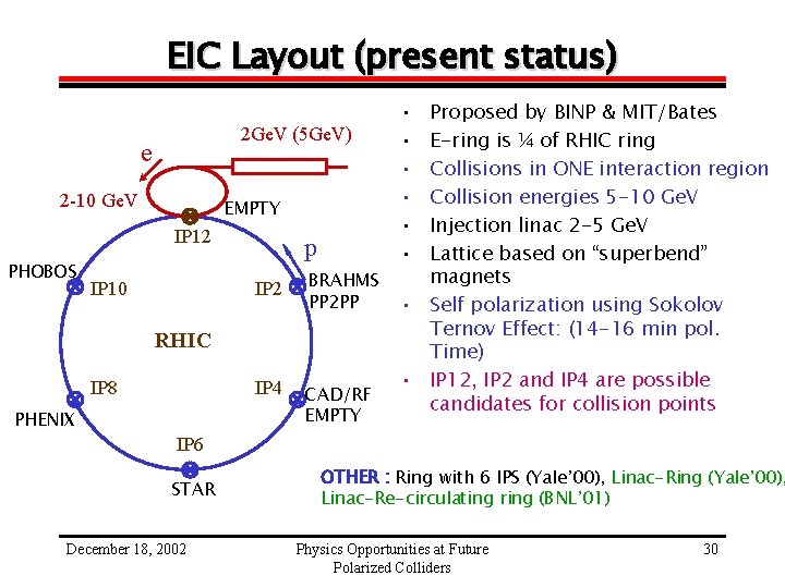 EIC Layout (present status) 2 Ge. V (5 Ge. V) e 2 -10 Ge.