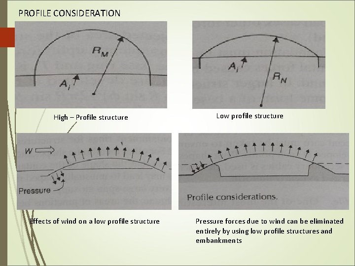 PROFILE CONSIDERATION High – Profile structure Effects of wind on a low profile structure
