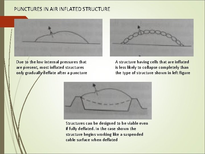 PUNCTURES IN AIR INFLATED STRUCTURE Due to the low internal pressures that are present,