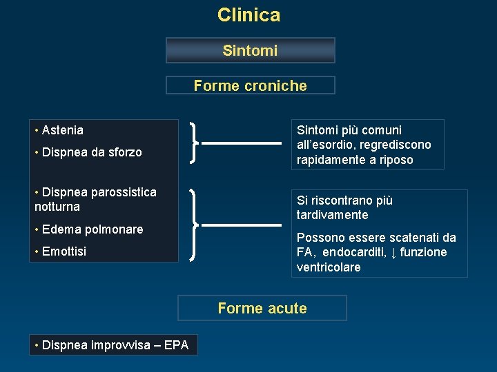 Clinica Sintomi Forme croniche • Astenia • Dispnea da sforzo • Dispnea parossistica notturna