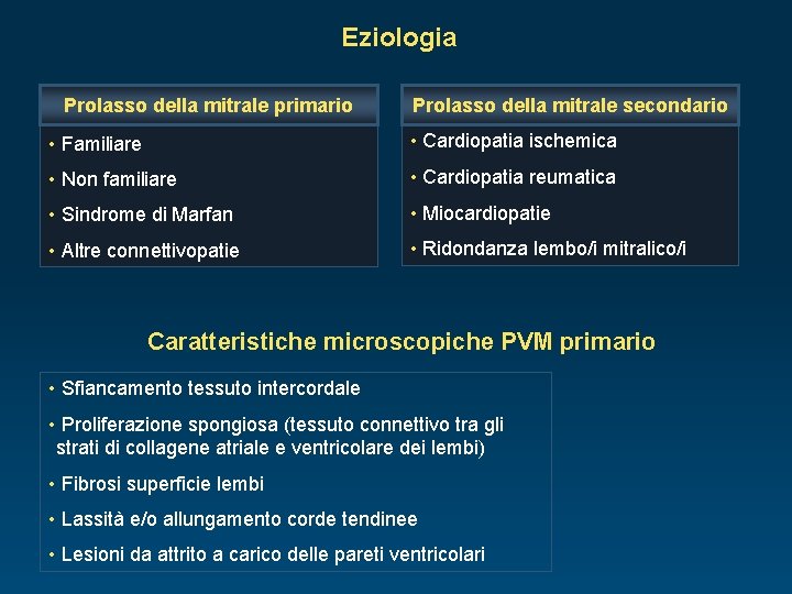 Eziologia Prolasso della mitrale primario Prolasso della mitrale secondario • Familiare • Cardiopatia ischemica