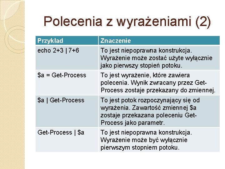 Polecenia z wyrażeniami (2) Przykład Znaczenie echo 2+3 | 7+6 To jest niepoprawna konstrukcja.